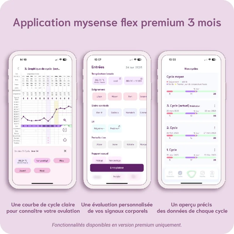 Thermomètre basal connecté My Sense Flex
