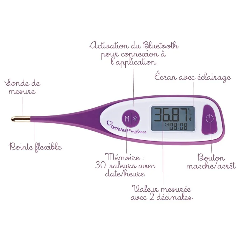 Thermomètre basal connecté My Sense Flex