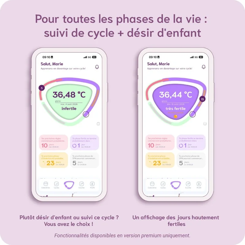 Thermomètre MySense Flex - 3 mensualités