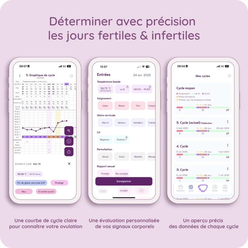 Thermomètre MySense Lifetime - 12 mensualités