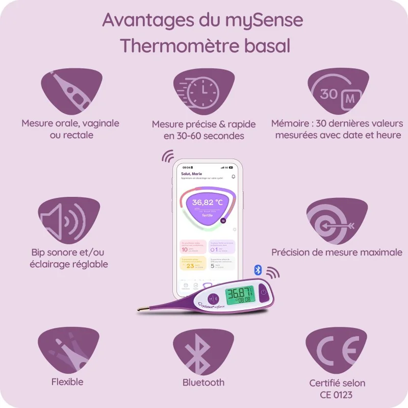 Thermomètre MySense Lifetime - 12 mensualités