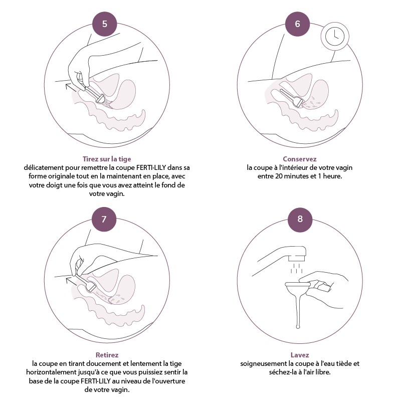 Comment utiliser le kit de fertilité fertilily coupe de conception