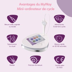 Avantages cyclotest myway