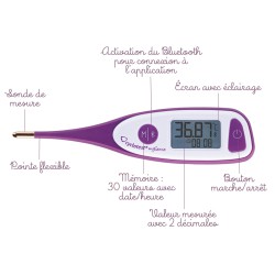 Les caractéristiques du thermomètre basal connecté Cyclotest mySense
