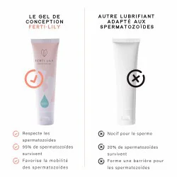 Lot de 2 gels Lubrifiants fertilité FERTI-LILY