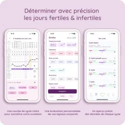 Pack fertilité mySense