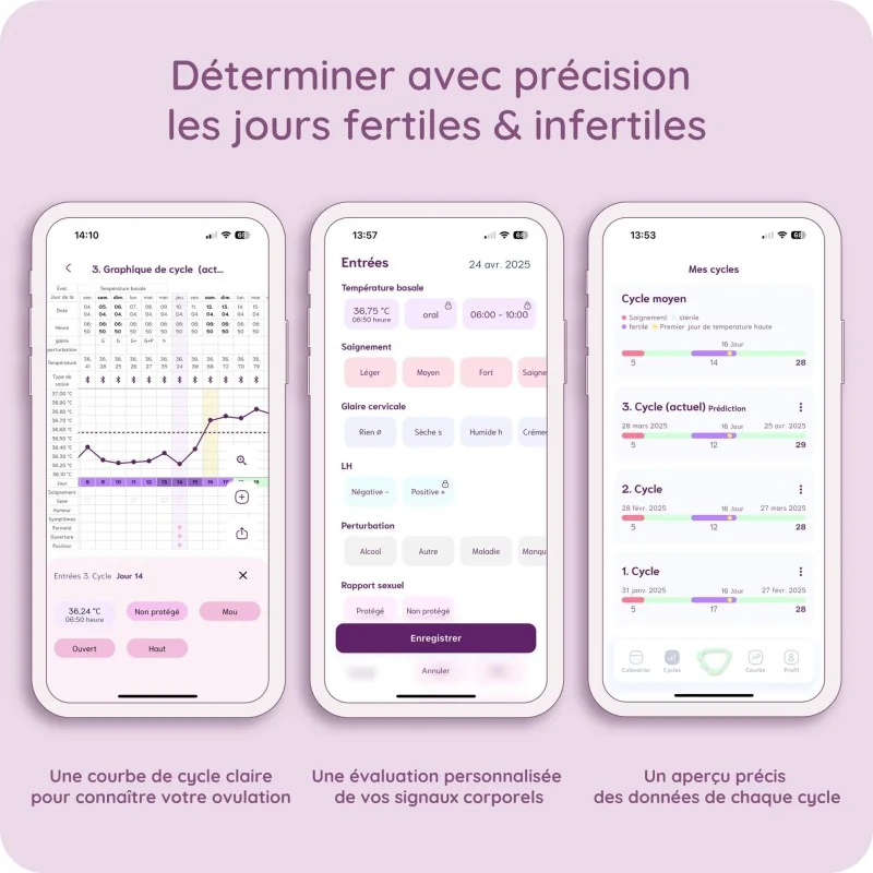 Pack fertilité mySense Pack fertilité mySense