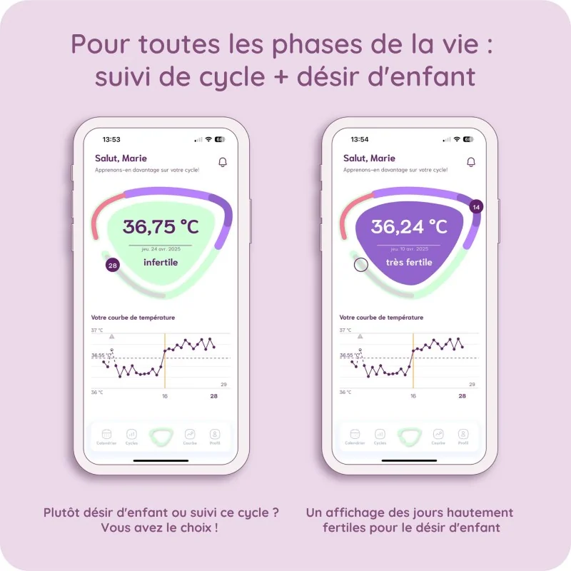 Pack fertilité mySense Pack fertilité mySense