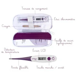 Pack Thermomètre Cyclotest Lady + Manuel pour une fertilité émancipée