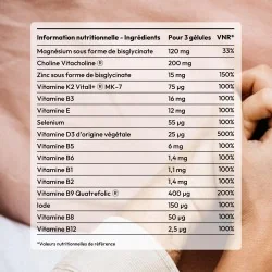 complément alimentaire fertilité equilibrist liste ingrédients